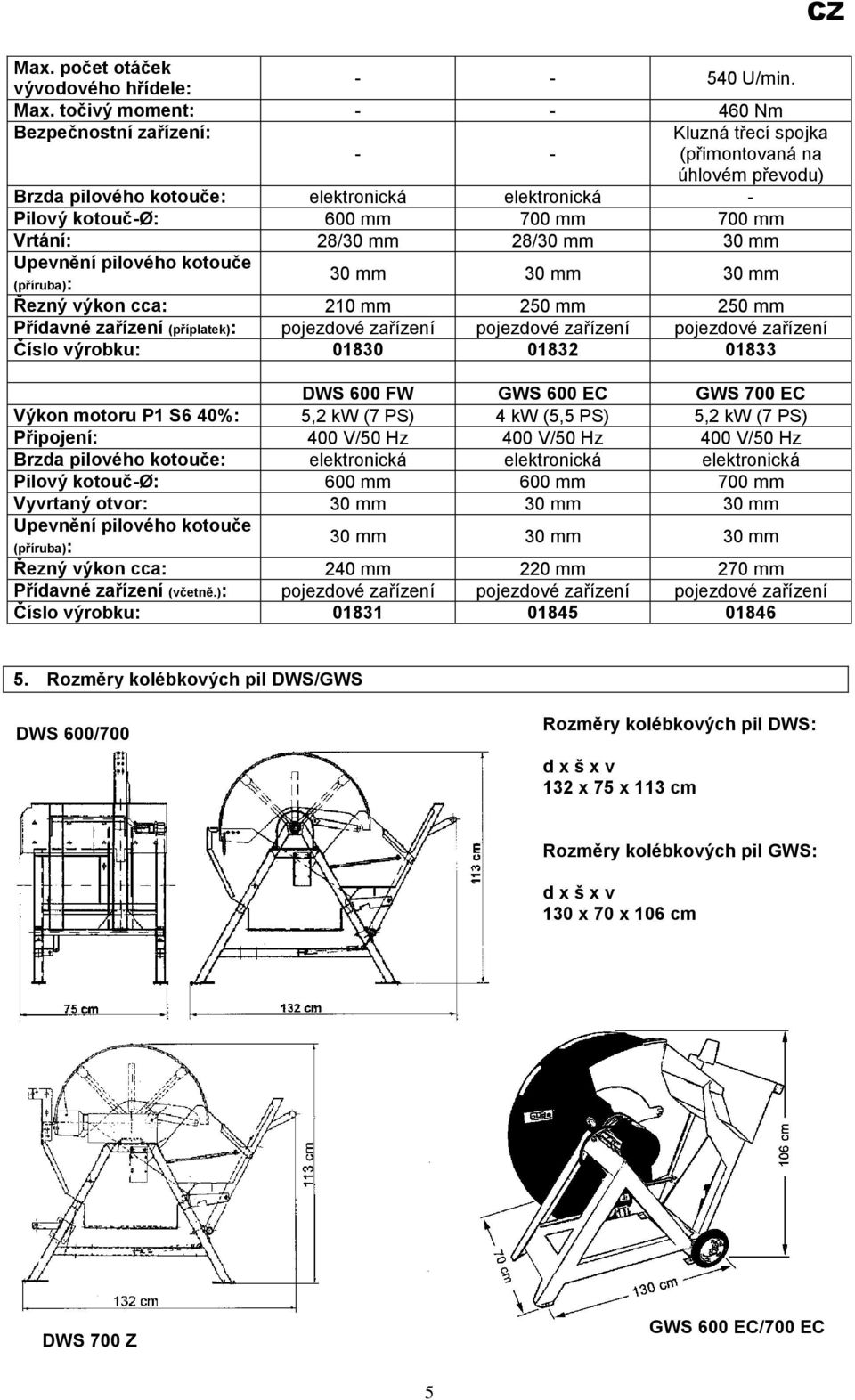 Vrtání: 28/30 mm 28/30 mm 30 mm Upevnění pilového kotouče 30 mm 30 mm 30 mm (příruba): Řezný výkon cca: 210 mm 250 mm 250 mm Přídavné zařízení (příplatek): pojezdové zařízení pojezdové zařízení