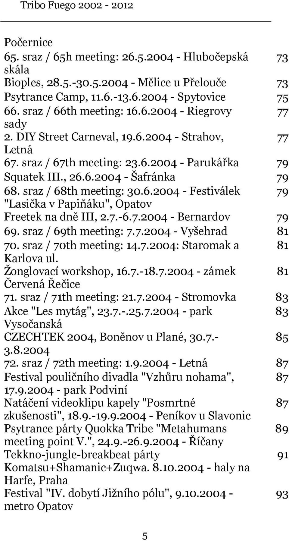 7.-6.7.2004 - Bernardov 79 69. sraz / 69th meeting: 7.7.2004 - Vyšehrad 81 70. sraz / 70th meeting: 14.7.2004: Staromak a 81 Karlova ul. Ţonglovací workshop, 16.7.-18.7.2004 - zámek 81 Červená Řečice 71.