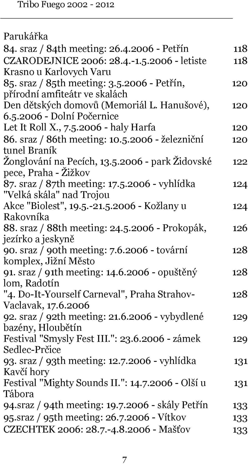 sraz / 87th meeting: 17.5.2006 - vyhlídka 124 "Velká skála" nad Trojou Akce "Biolest", 19.5.-21.5.2006 - Koţlany u 124 Rakovníka 88. sraz / 88th meeting: 24.5.2006 - Prokopák, 126 jezírko a jeskyně 90.