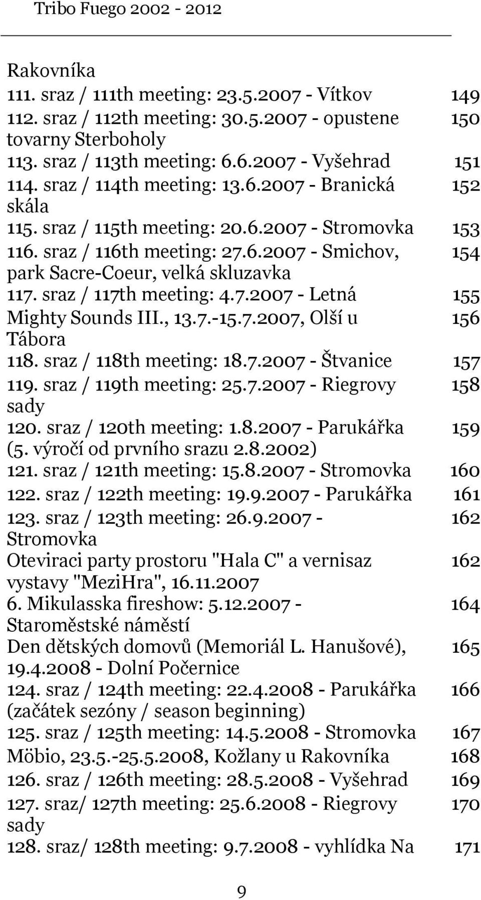 sraz / 117th meeting: 4.7.2007 - Letná 155 Mighty Sounds III., 13.7.-15.7.2007, Olší u 156 Tábora 118. sraz / 118th meeting: 18.7.2007 - Štvanice 157 119. sraz / 119th meeting: 25.7.2007 - Riegrovy 158 sady 120.