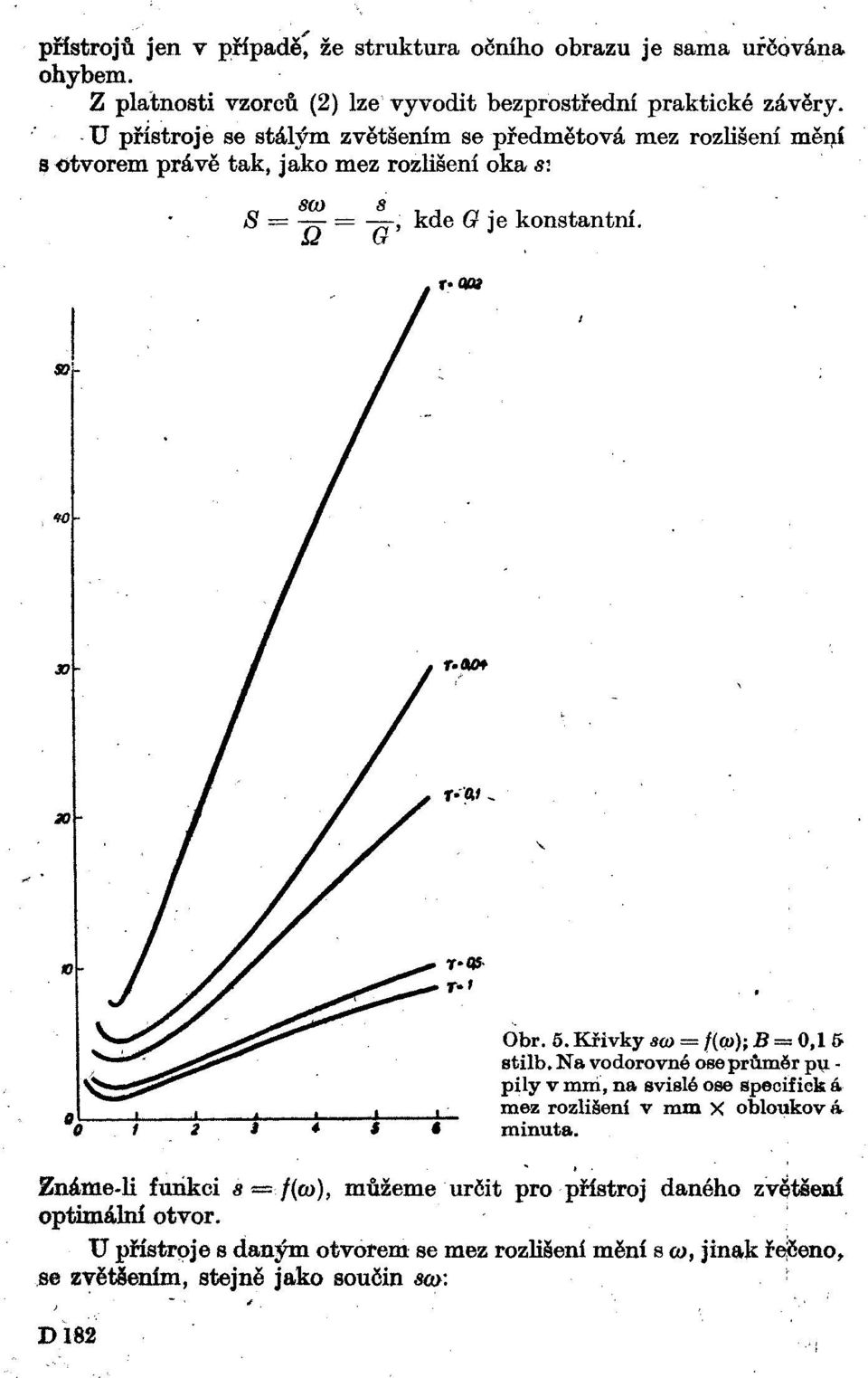 5. Křivky ao> = f(m); B =-. 0,1 5 stilb. Na vodorovné ose průměr pu - pily v mm, na svislé ose specíf iek 4 mez rozlišení v mm X obloukov á minuta.