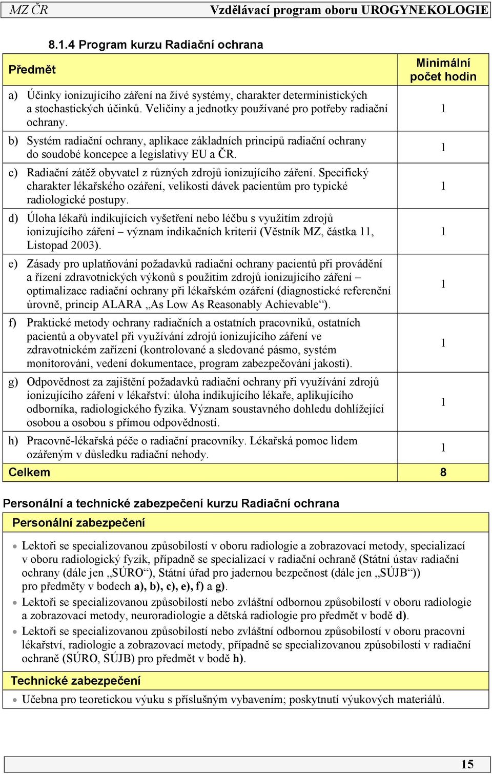 c) Radiační zátěž obyvatel z různých zdrojů ionizujícího záření. Specifický charakter lékařského ozáření, velikosti dávek pacientům pro typické radiologické postupy.