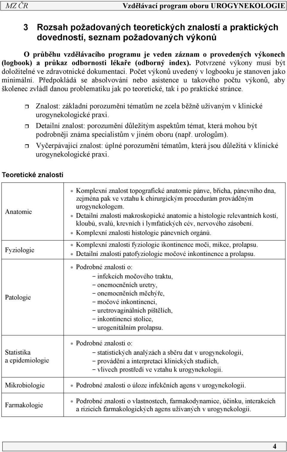 Předpokládá se absolvování nebo asistence u takového počtu výkonů, aby školenec zvládl danou problematiku jak po teoretické, tak i po praktické stránce.