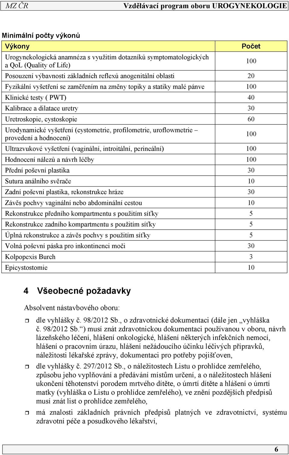 profilometrie, uroflowmetrie provedení a hodnocení) Ultrazvukové vyšetření (vaginální, introitální, perineální) 00 Hodnocení nálezů a návrh léčby 00 Přední poševní plastika 30 Sutura análního svěrače