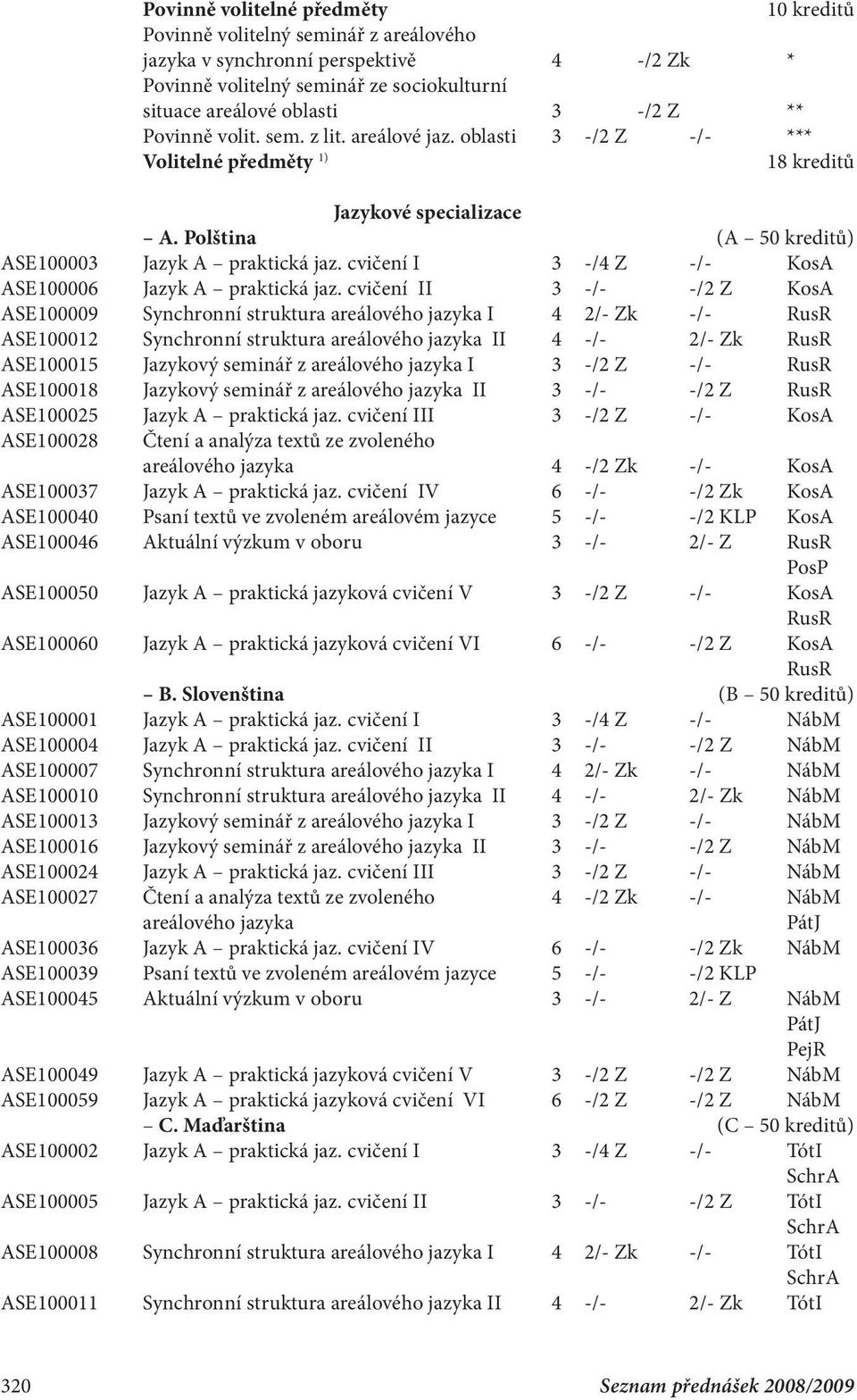 cvičení I 3 -/4 Z -/- KosA ASE100006 Jazyk A praktická jaz.