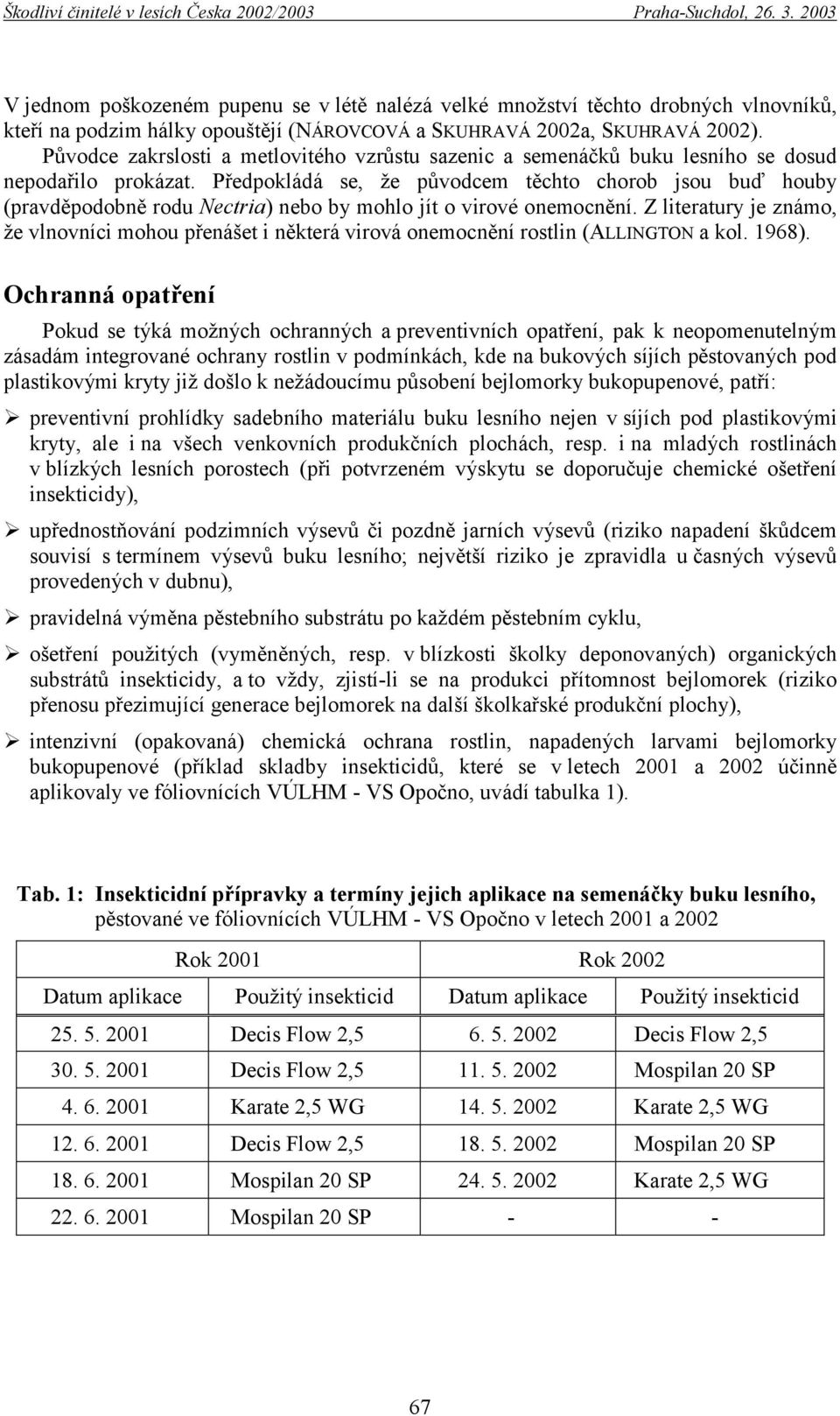 Předpokládá se, že původcem těchto chorob jsou buď houby (pravděpodobně rodu Nectria) nebo by mohlo jít o virové onemocnění.