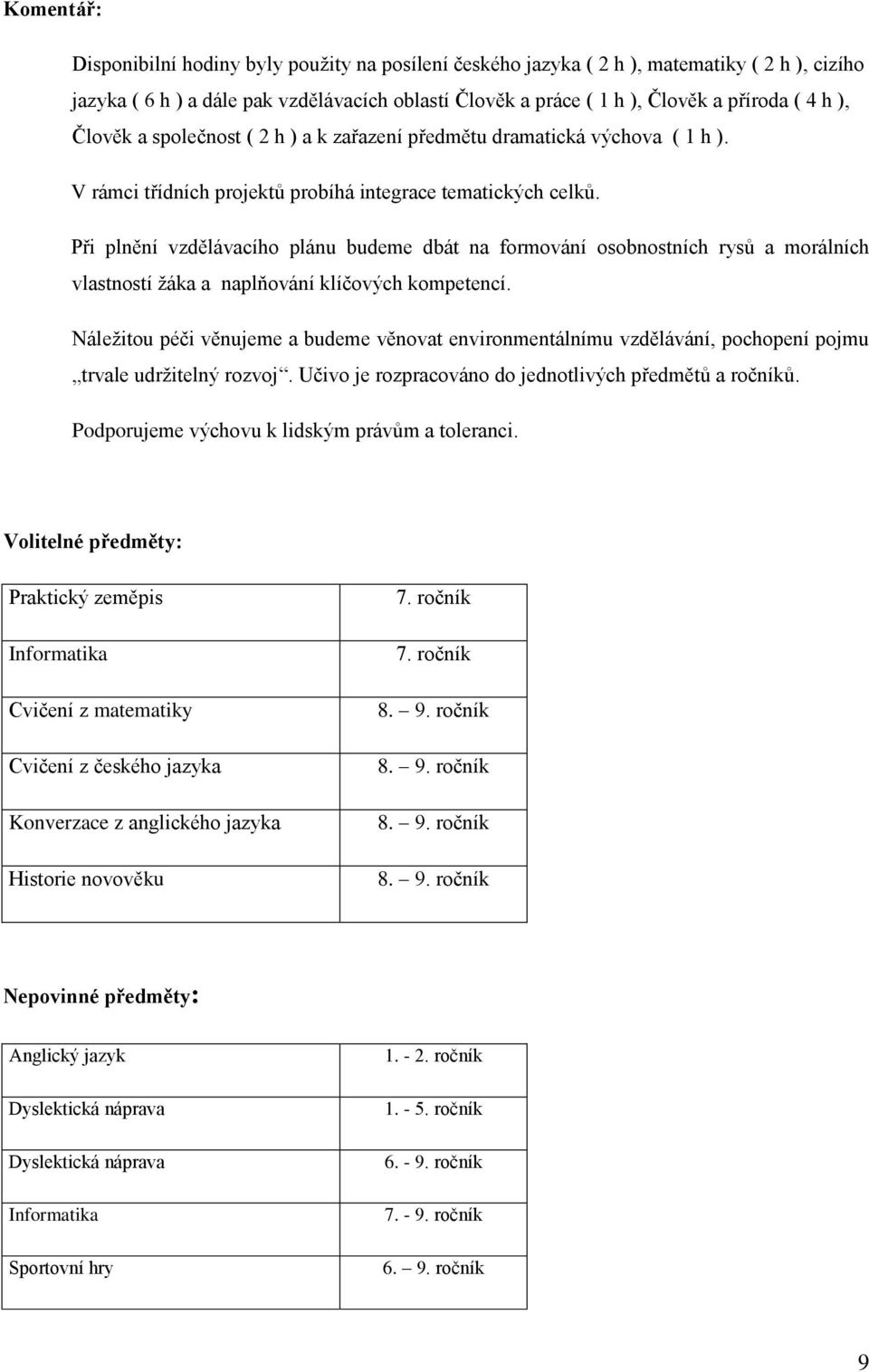 Při plnění vzdělávacího plánu budeme dbát na formování osobnostních rysů a morálních vlastností žáka a naplňování klíčových kompetencí.