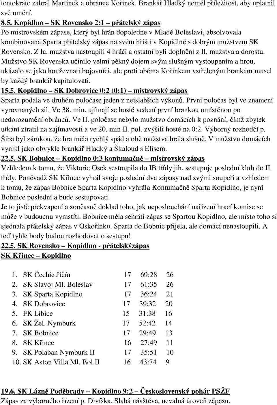 SK Rovensko. Z Ia. mužstva nastoupili 4 hráči a ostatní byli doplněni z II. mužstva a dorostu.