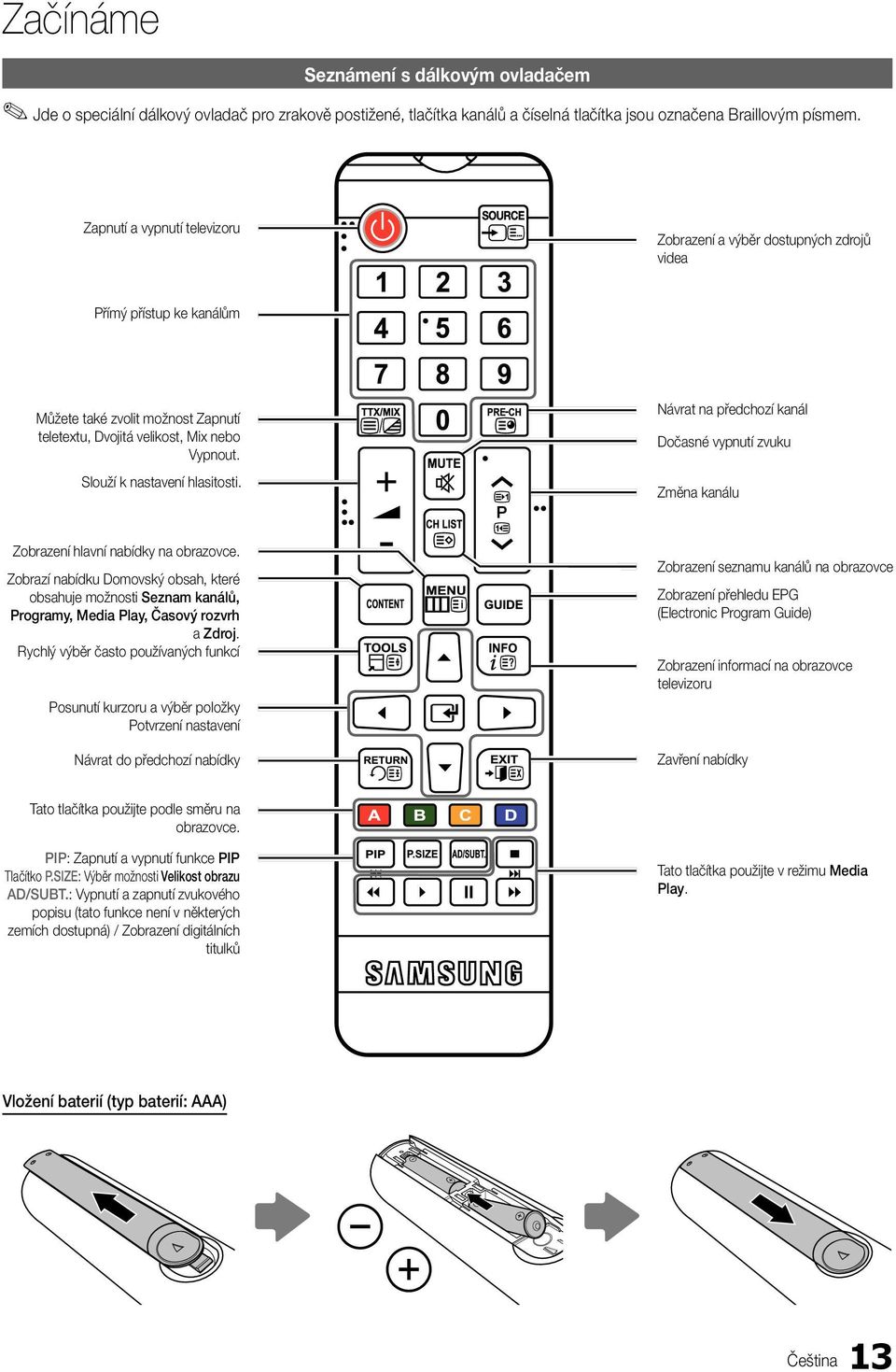 Slouží k nastavení hlasitosti. Návrat na předchozí kanál Dočasné vypnutí zvuku Změna kanálu Zobrazení hlavní nabídky na obrazovce.