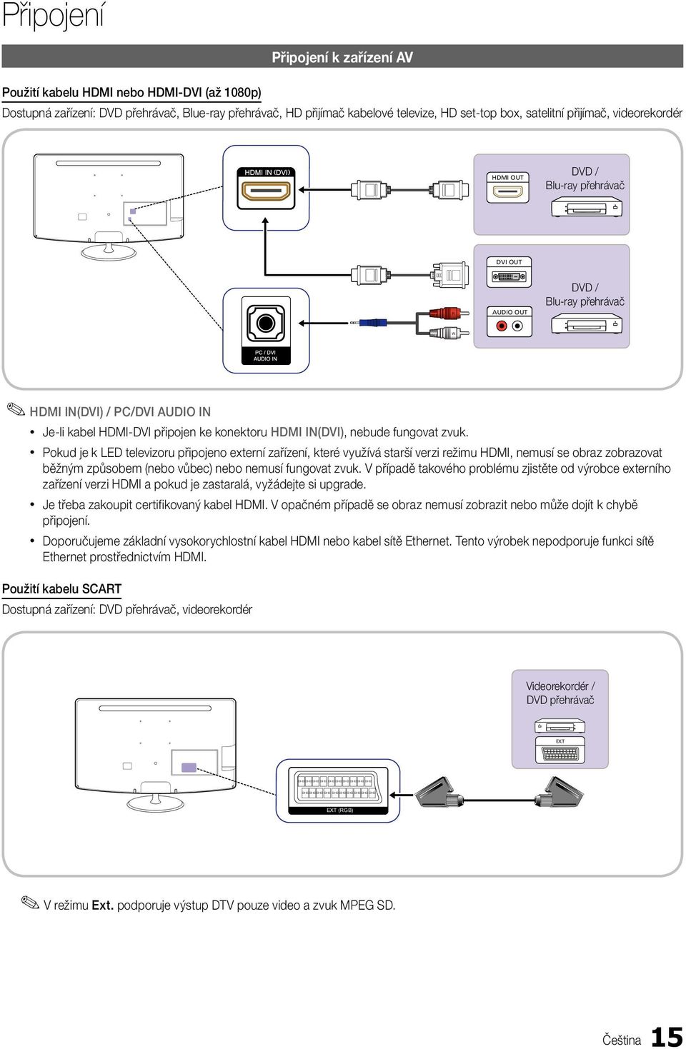 zvuk. Pokud je k LED televizoru připojeno externí zařízení, které využívá starší verzi režimu HDMI, nemusí se obraz zobrazovat běžným způsobem (nebo vůbec) nebo nemusí fungovat zvuk.