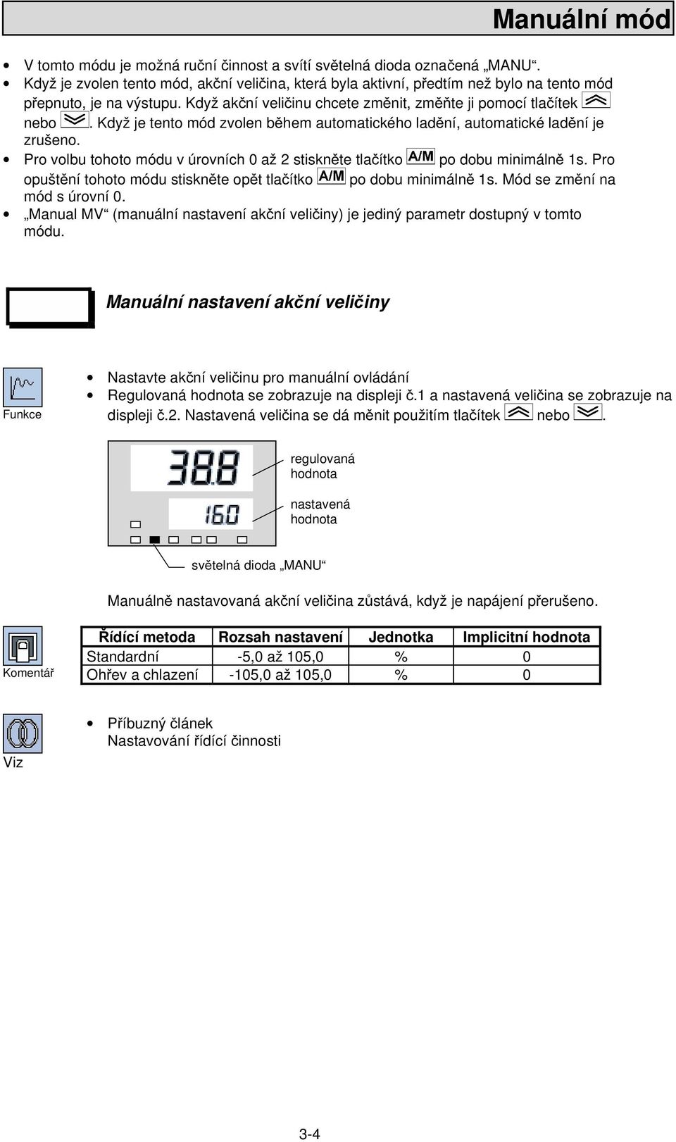 Když je tento mód zvolen během automatického ladění, automatické ladění je zrušeno. Pro volbu tohoto módu v úrovních 0 až 2 stiskněte tlačítko po dobu minimálně 1s.