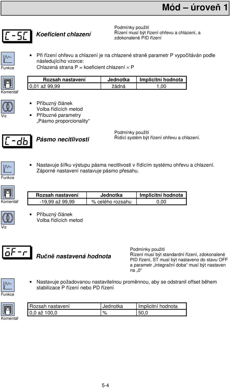 Pásmo necitlivosti Podmínky použití Řídící systém být řízení ohřevu a chlazení. Nastavuje šířku výstupu pásma necitlivosti v řídícím systému ohřevu a chlazení.