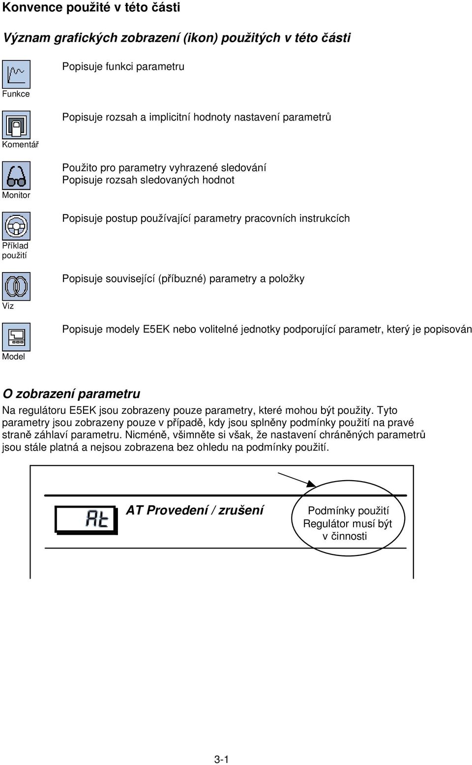 Popisuje modely E5EK nebo volitelné jednotky podporující parametr, který je popisován Model O zobrazení parametru Na regulátoru E5EK jsou zobrazeny pouze parametry, které mohou být použity.