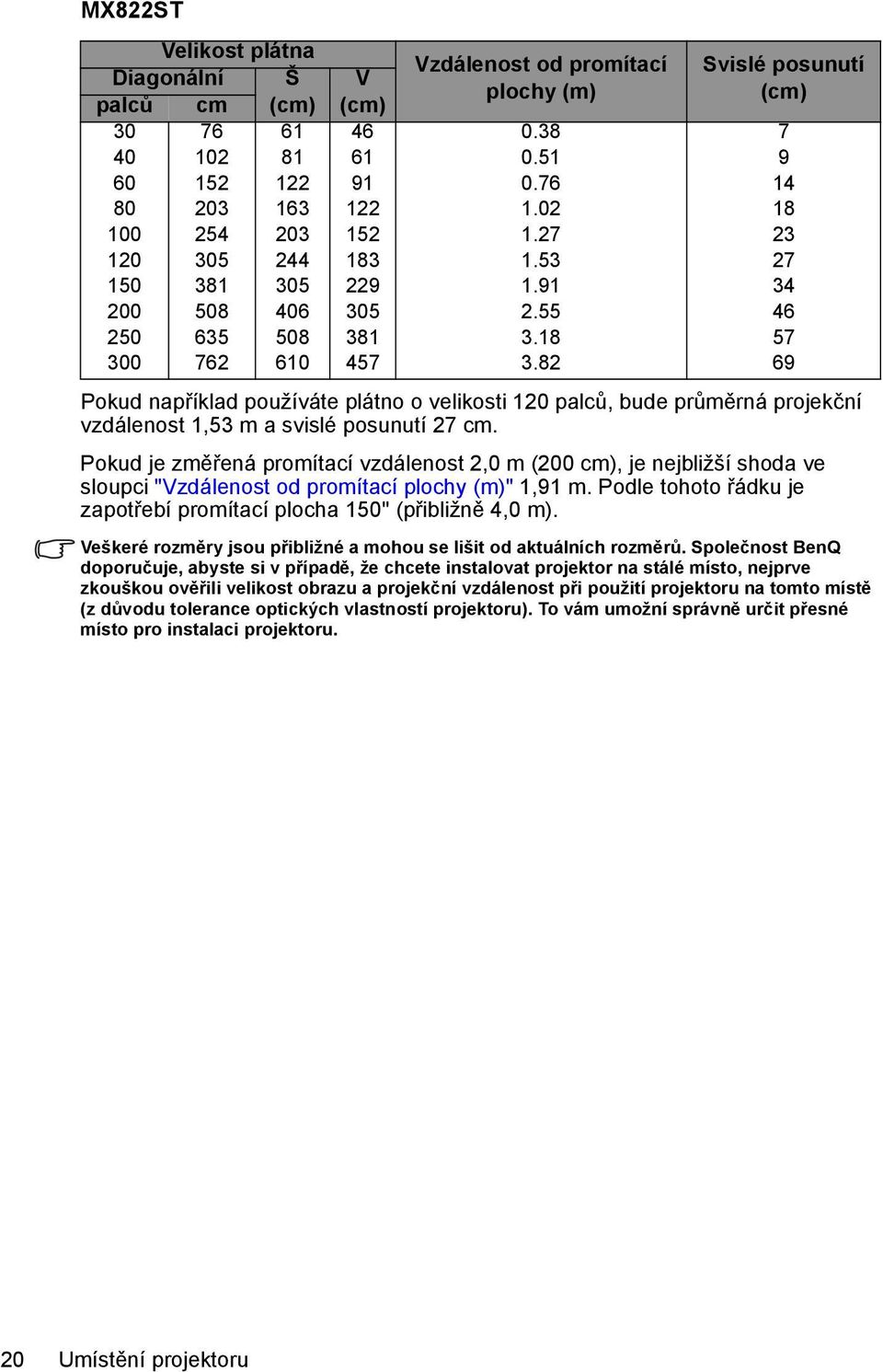 82 69 Pokud například používáte plátno o velikosti 120 palců, bude průměrná projekční vzdálenost 1,53 m a svislé posunutí 27 cm.
