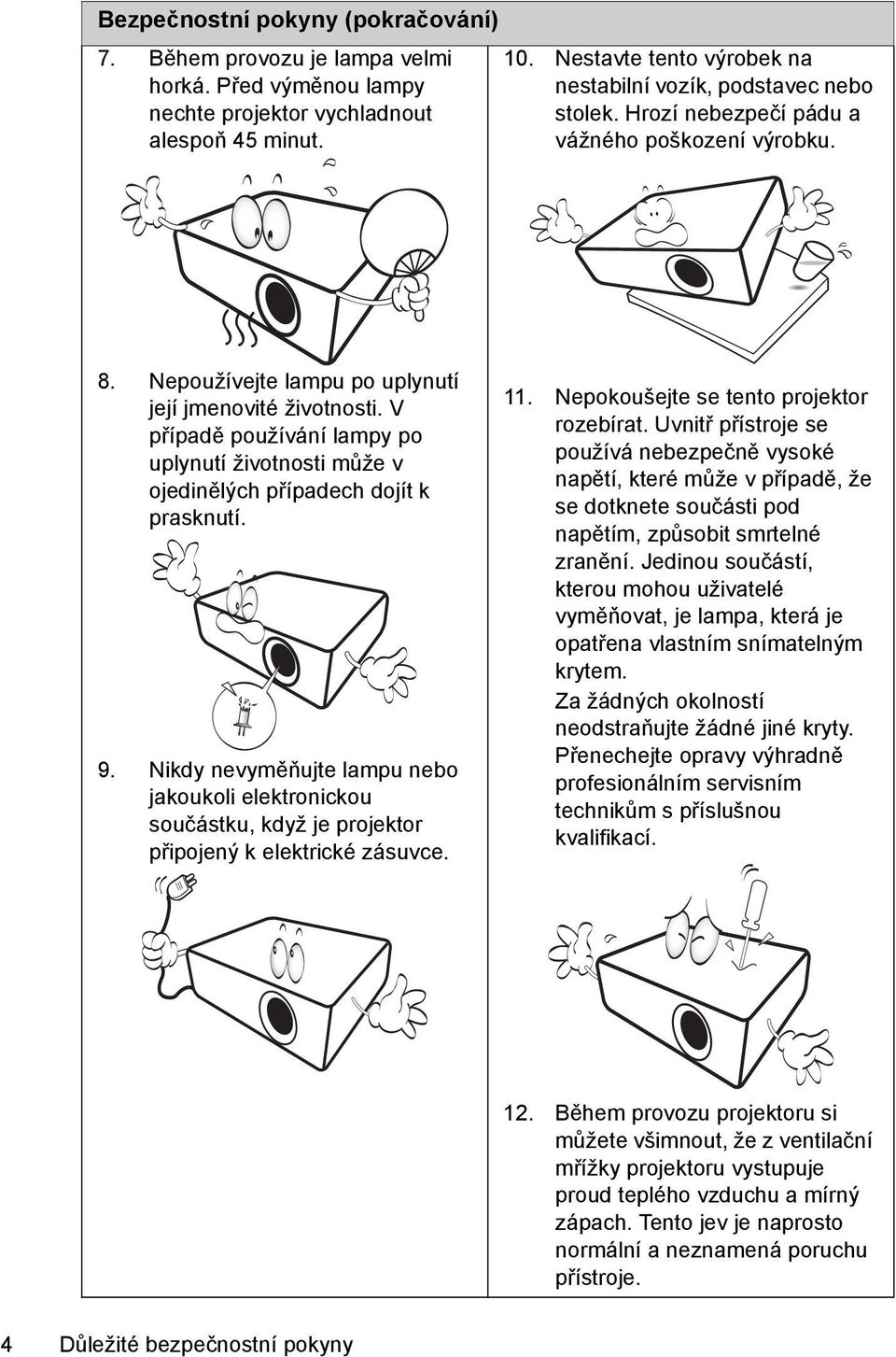 V případě používání lampy po uplynutí životnosti může v ojedinělých případech dojít k prasknutí. 9.