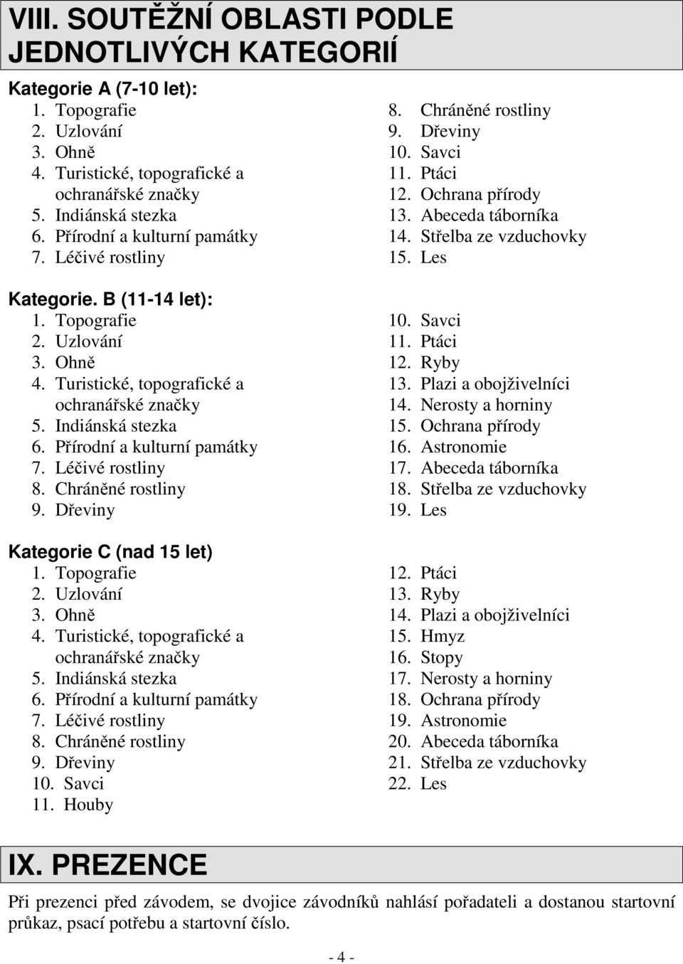 B (11-14 let): 1. Topografie 2. Uzlování 3. Ohně 4. Turistické, topografické a ochranářské značky 5. Indiánská stezka 6. Přírodní a kulturní památky 7. Léčivé rostliny 8. Chráněné rostliny 9.