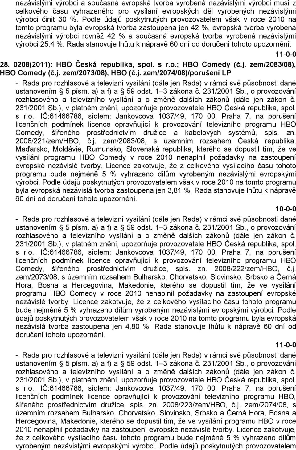 tvorba vyrobená nezávislými výrobci 25,4 %. Rada stanovuje lhůtu k nápravě 60 dní od doručení tohoto upozornění. 28. 0208(2011): HBO Česká republika, spol. s r.o.; HBO Comedy (č.j. zem/2083/08), HBO Comedy (č.