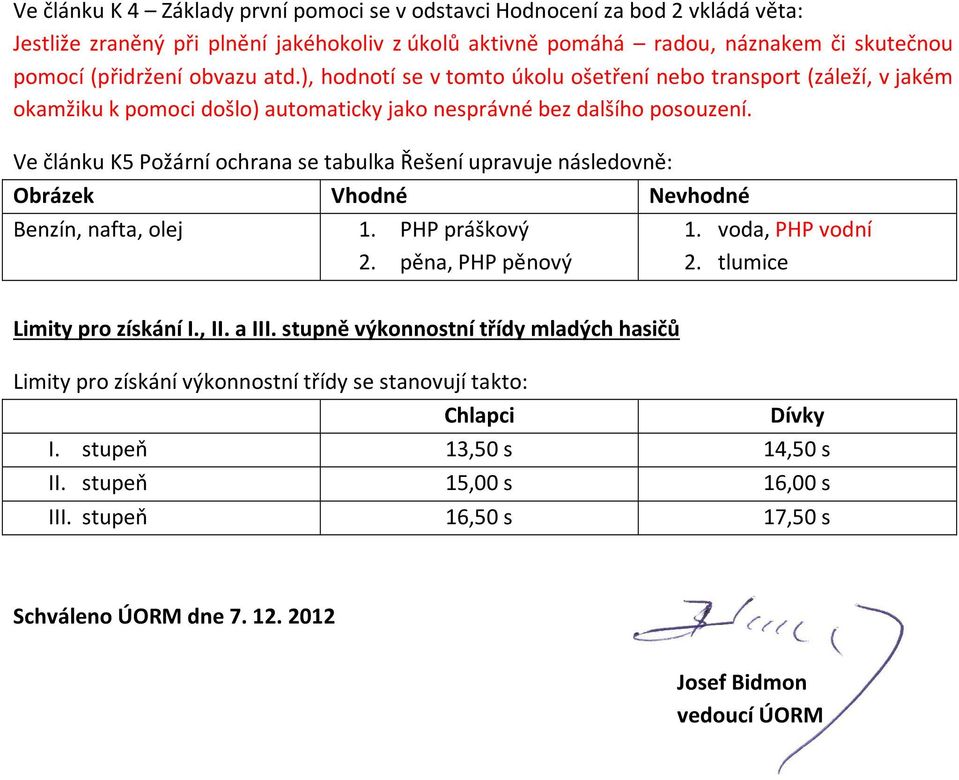 Ve článku K5 Požární ochrana se tabulka Řešení upravuje následovně: Obrázek Vhodné Nevhodné Benzín, nafta, olej 1. PHP práškový 2. pěna, PHP pěnový 1. voda, PHP vodní 2. tlumice Limity pro získání I.