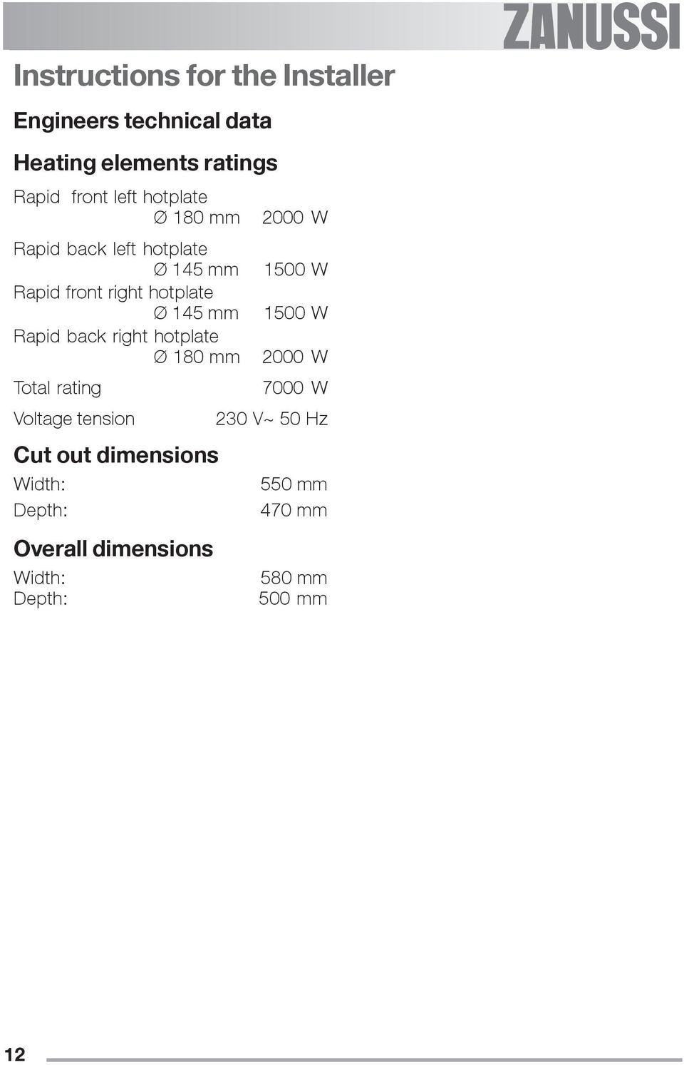 mm 1500 W Rapid back right hotplate Ø 180 mm 2000 W Total rating 7000 W Voltage tension 230 V~ 50