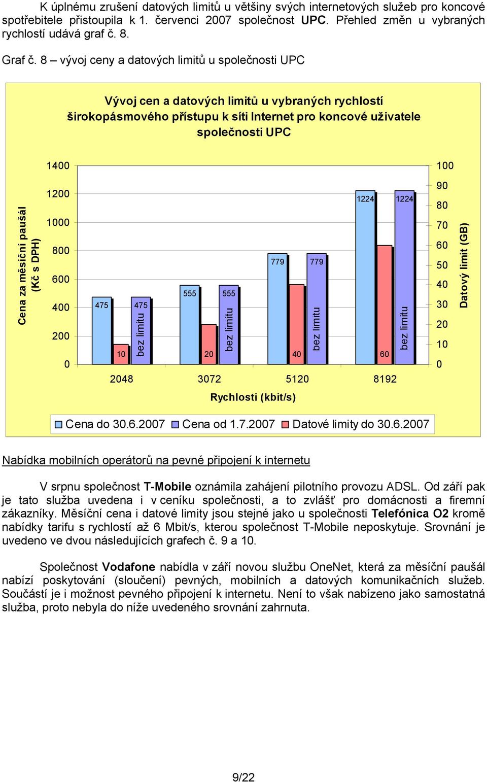paušál (Kč s DPH) 14 12 1 8 6 4 2 555 475 475 bez limitu 1224 1224 779 779 555 bez limitu 1 2 4 6 248 372 512 8192 Rychlosti (kbit/s) bez limitu bez limitu 1 9 8 7 6 5 4 3 2 1 Datový limit (GB) Cena