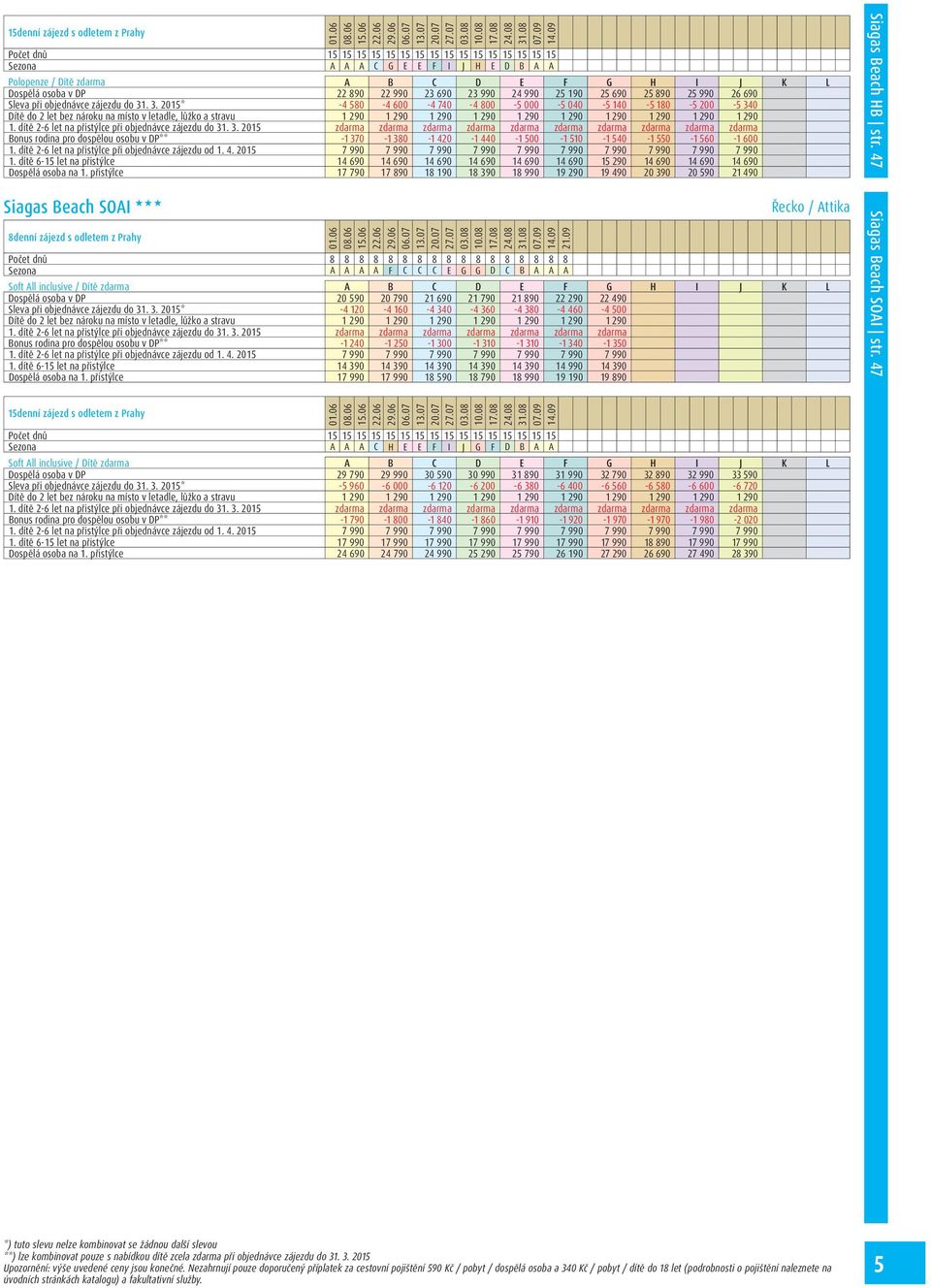 . 3. 2015* -4 580-4 600-4 740-4 800-5 000-5 040-5 140-5 180-5 200-5 340 1 290 1 290 1. dítě 2-6 let na přistýlce při objednávce zájezdu do 31. 3. 2015 zdarma zdarma zdarma zdarma zdarma zdarma zdarma zdarma zdarma zdarma Bonus rodina pro dospělou osobu v DP** -1 370-1 380-1 420-1 440-1 500-1 510-1 540-1 550-1 560-1 600 1.