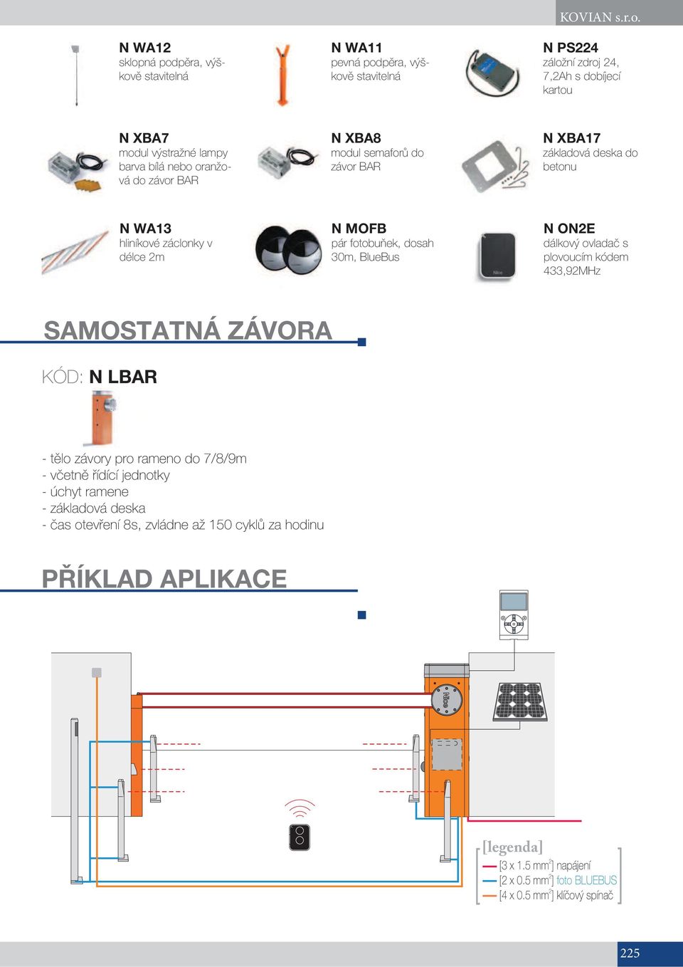 30m, BlueBus N ONE dálkový ovladač s plovoucím kódem 433,9MHz SAMOSTATNÁ ZÁVORA KÓD: N LBAR - tělo závory pro rameno do 7/8/9m - včetně řídící jednotky -