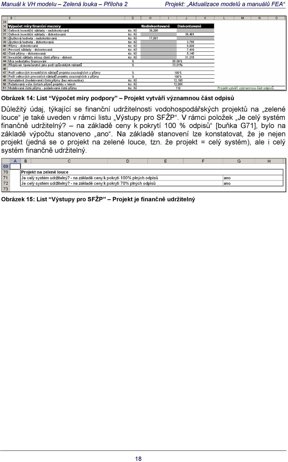 na základě ceny k pokrytí 100 % odpisů [buňka G71], bylo na základě výpočtu stanoveno ano.