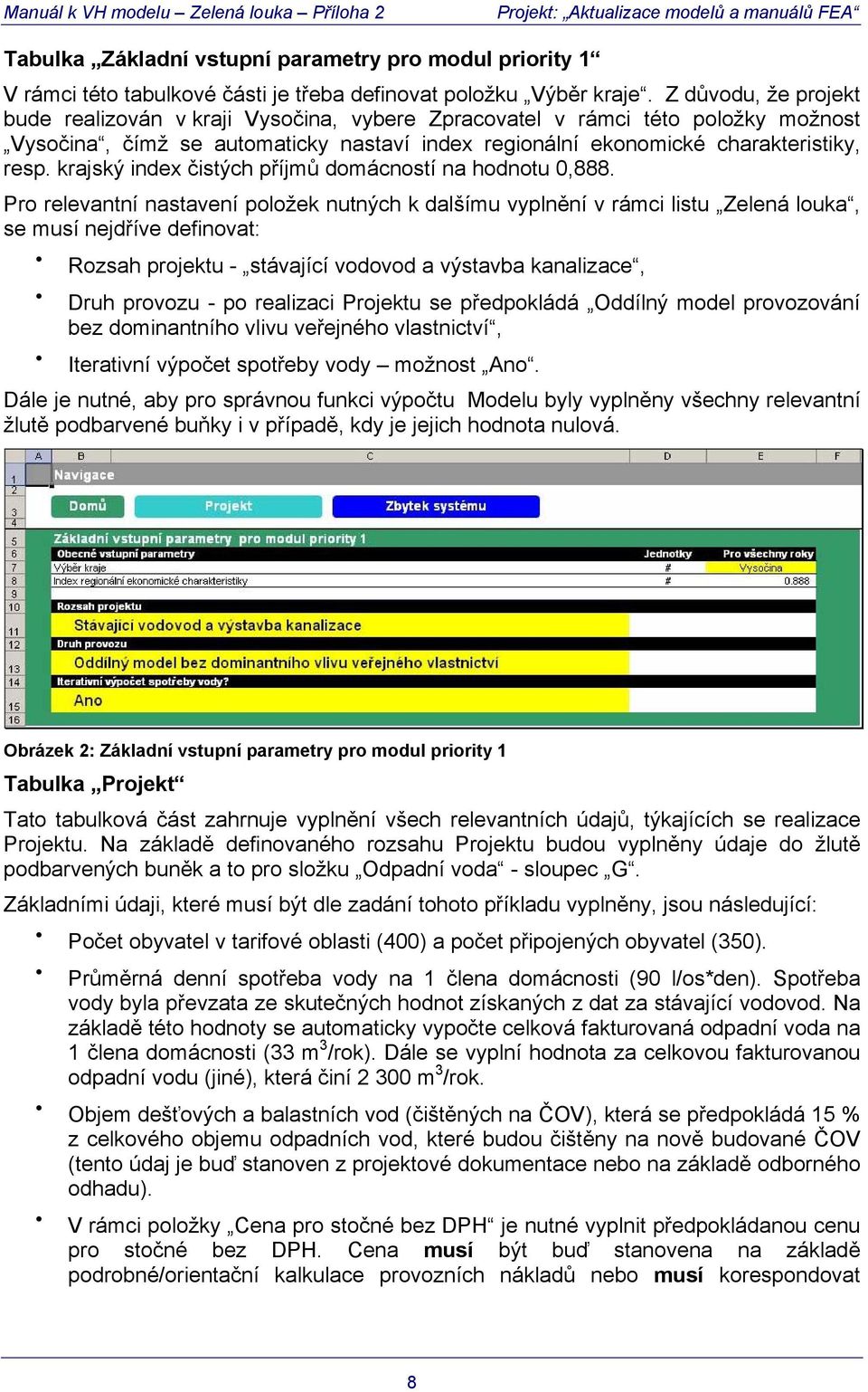 krajský index čistých příjmů domácností na hodnotu 0,888.