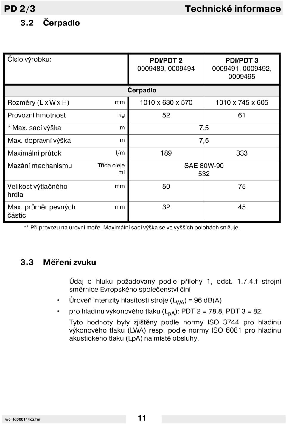 61 * Max. sac výška m 7,5 Max. dopravn výška m 7,5 Maximáln průtok l/m 189 333 Mazán mechanismu Velikost výtlačného hrdla Max.