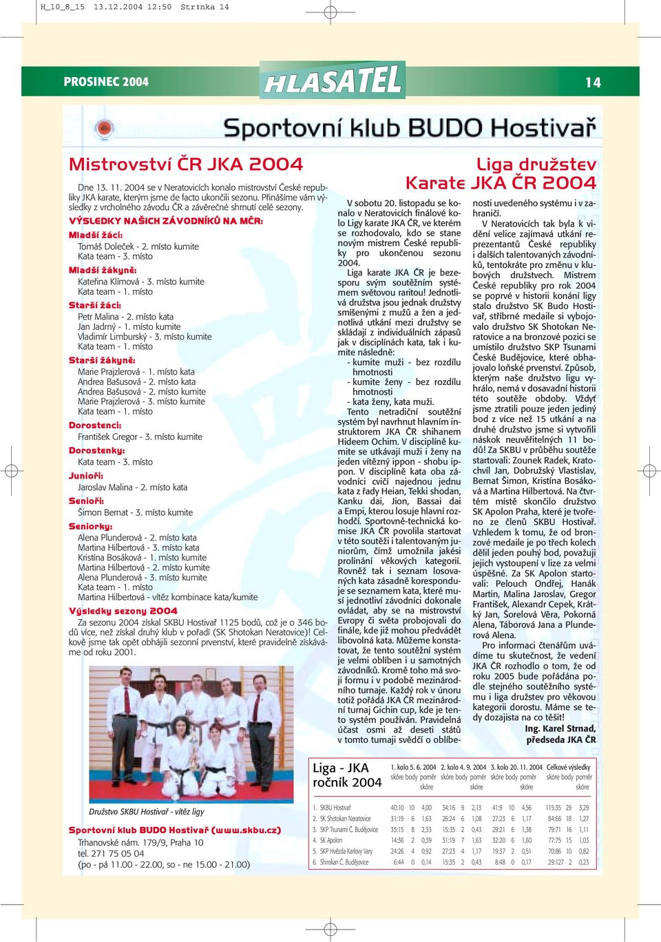 místo Mlad í Ïákynû: Katefiina Klímová - 3. místo kumite Kata team - 1. místo Star í Ïáci: Petr Malina - 2. místo kata Jan Jadrn - 1. místo kumite Vladimír Limbursk - 3. místo kumite Kata team - 1. místo Star í Ïákynû: Marie Prajzlerová - 1.