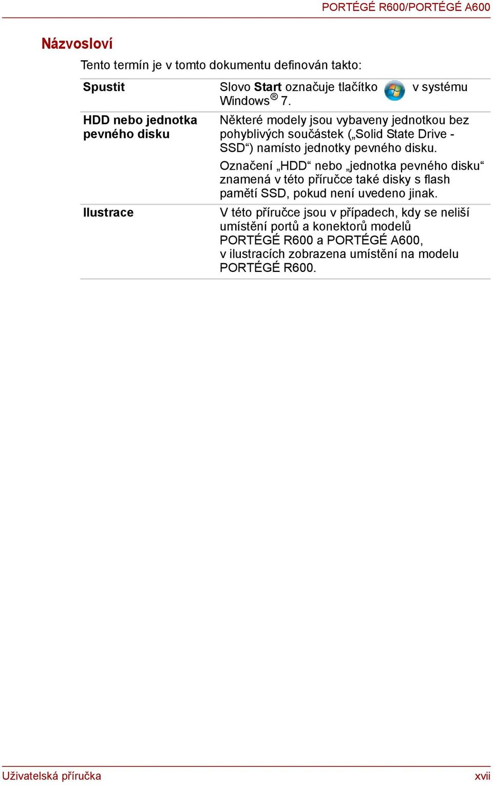 pevného disku. Označení HDD nebo jednotka pevného disku znamená v této příručce také disky s flash pamětí SSD, pokud není uvedeno jinak.