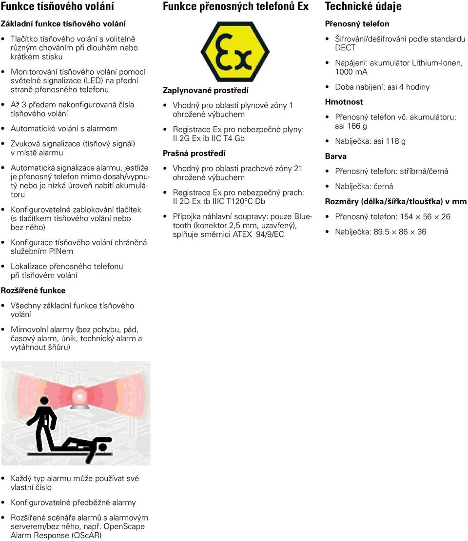 mimo dosah/vypnutý nebo je nízká úroveň nabití akumulátoru Konfigurovatelné zablokování tlačítek (s tlačítkem tísňového nebo bez něho) Konfigurace tísňového chráněná služebním PINem Lokalizace