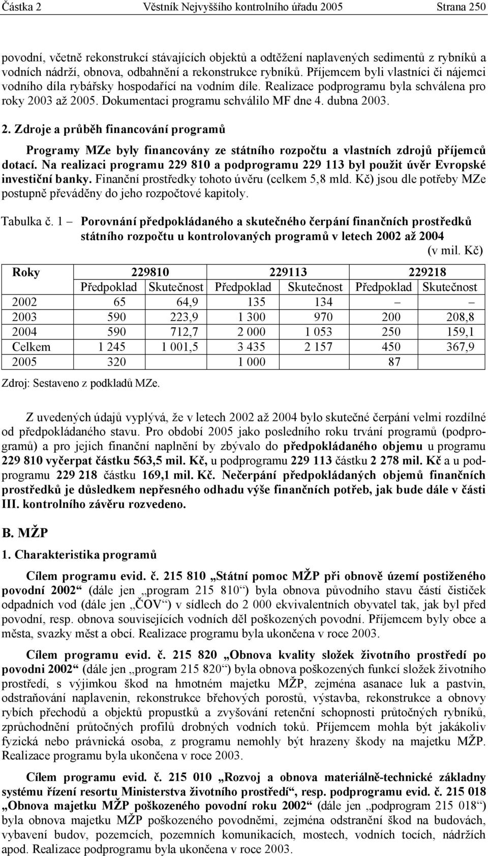 Dokumentaci programu schválilo MF dne 4. dubna 2003. 2. Zdroje a průběh financování programů Programy MZe byly financovány ze státního rozpočtu a vlastních zdrojů příjemců dotací.