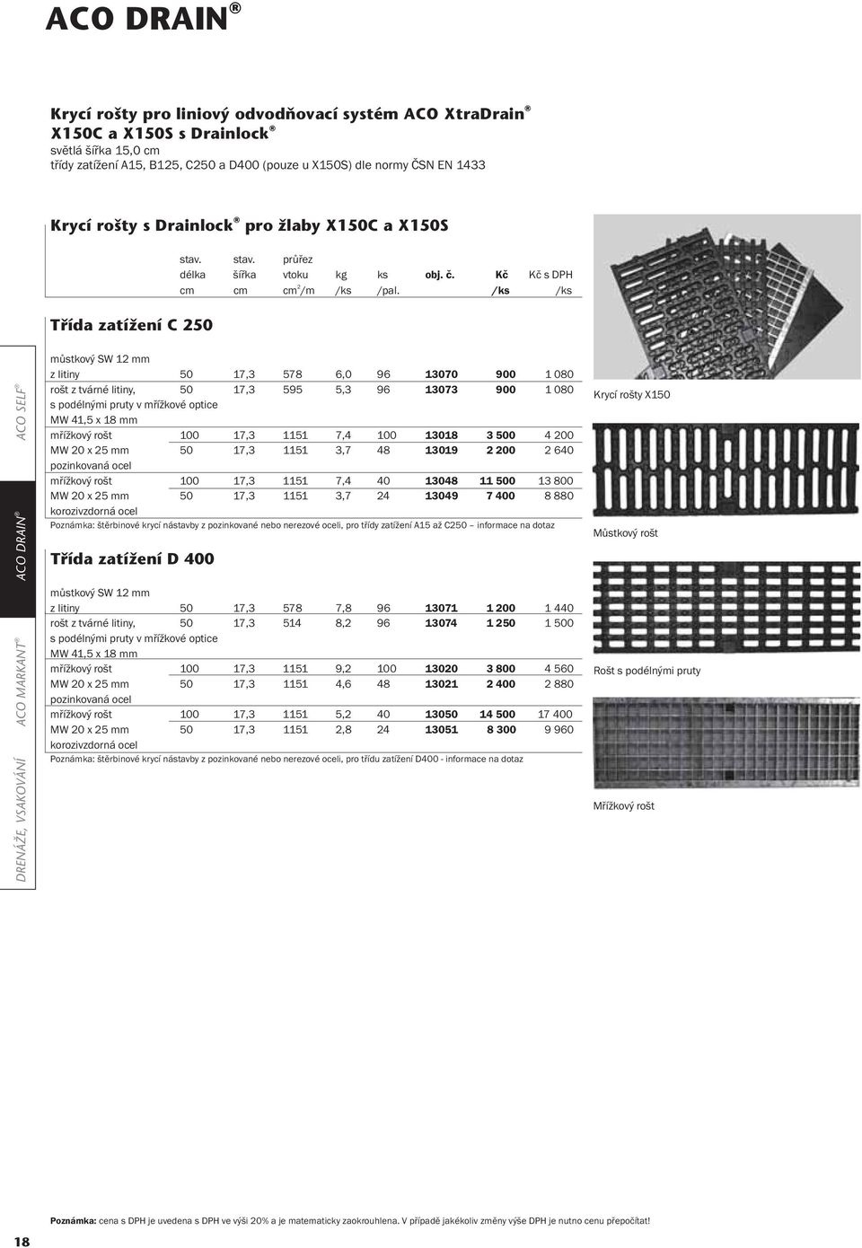 Kč Třída zatížení C 250 DRENÁŽE, VSAKOVÁNÍ ACO MARKANT ACO DRAIN ACO SELF můstkový SW 12 mm z litiny 50 17,3 578 6,0 96 rošt z tvárné litiny, 50 17,3 595 5,3 96 s podélnými pruty v mřížkové optice MW