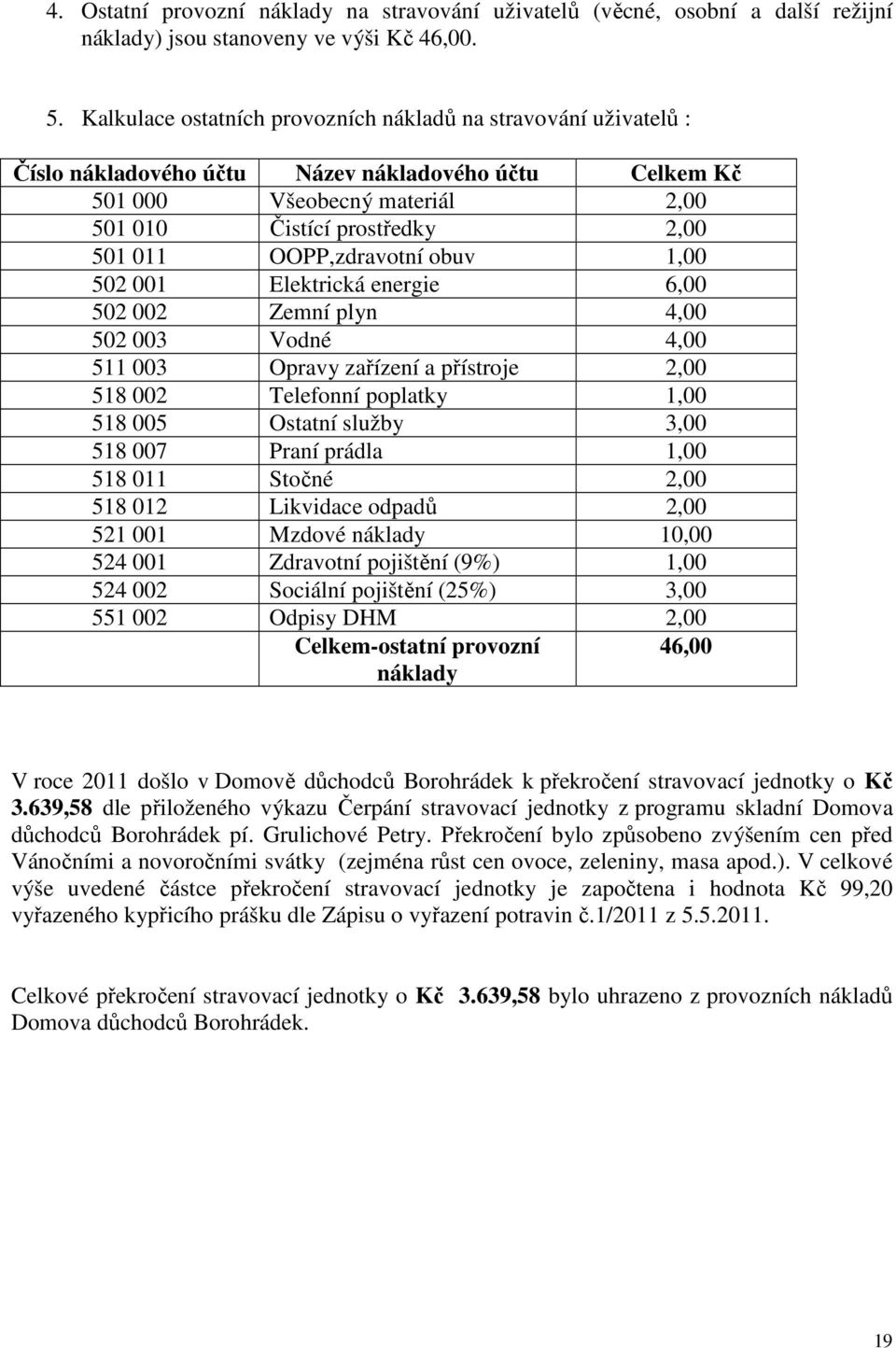 OOPP,zdravotní obuv 1,00 502 001 Elektrická energie 6,00 502 002 Zemní plyn 4,00 502 003 Vodné 4,00 511 003 Opravy zařízení a přístroje 2,00 518 002 Telefonní poplatky 1,00 518 005 Ostatní služby