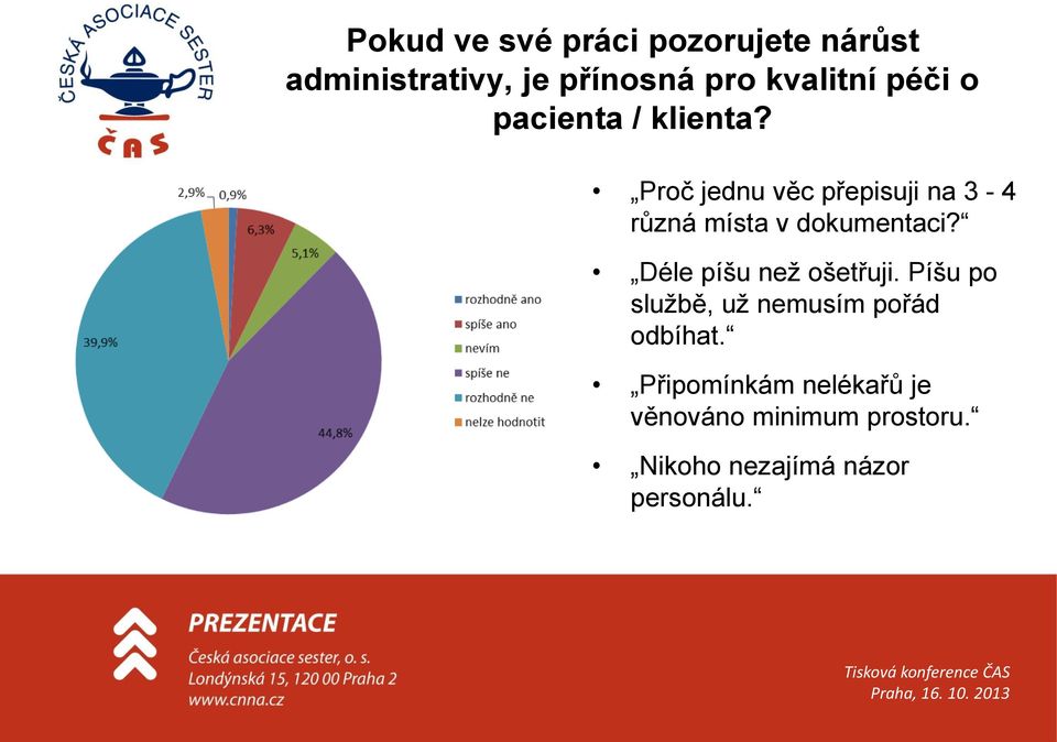 Proč jednu věc přepisuji na 3-4 různá místa v dokumentaci?