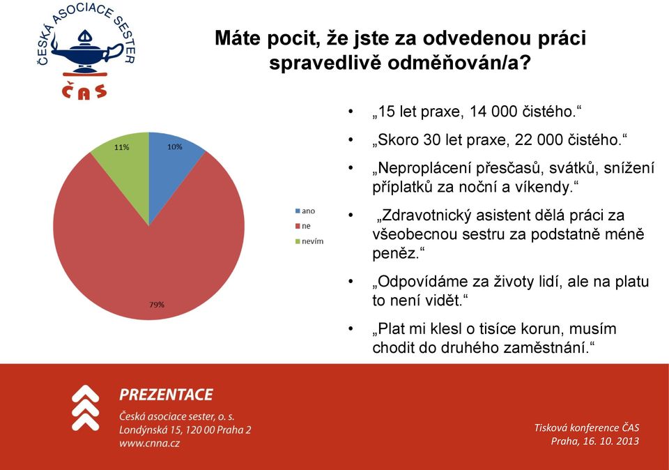 Neproplácení přesčasů, svátků, snížení příplatků za noční a víkendy.