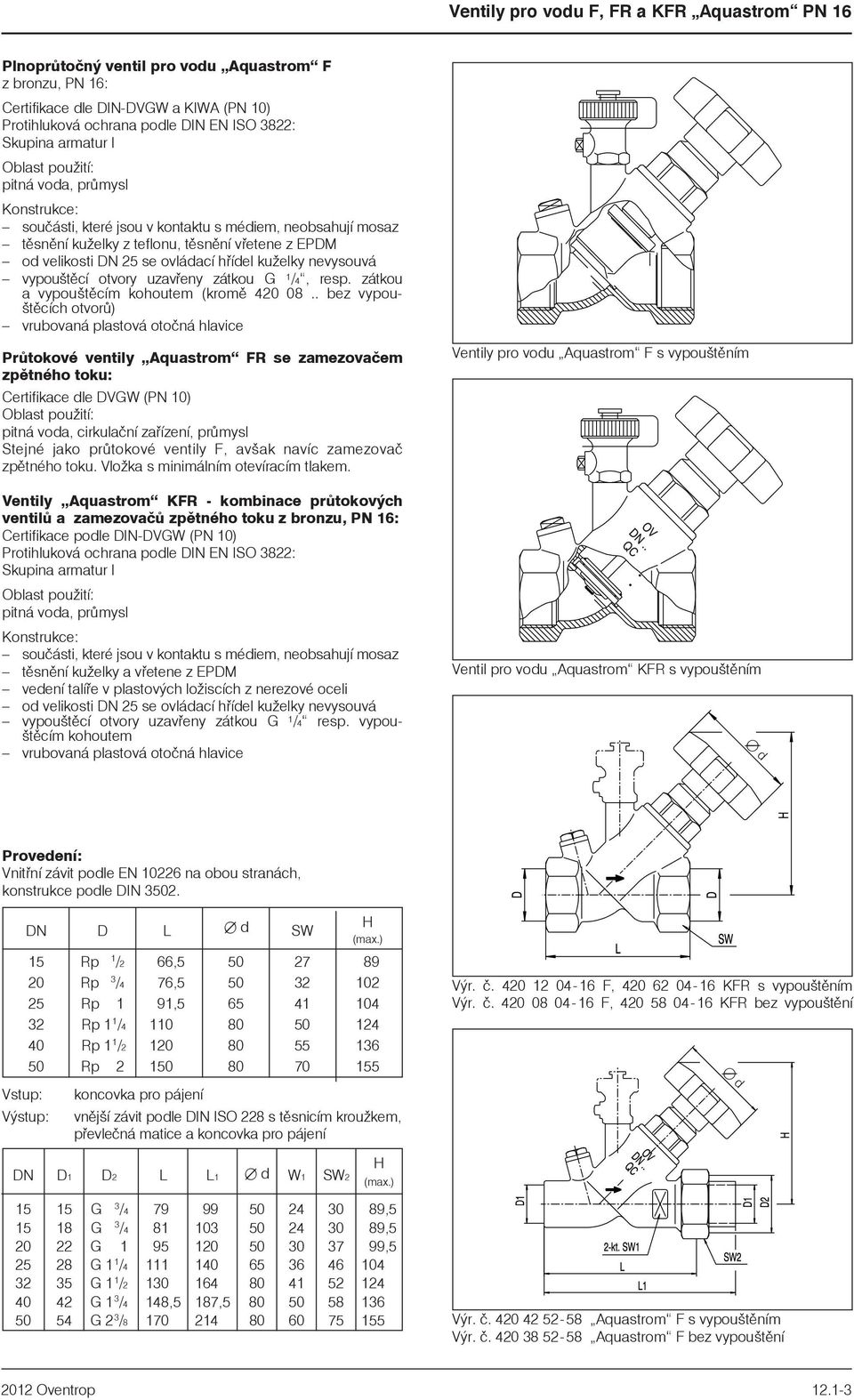 zátkou G 1 /4, resp. zátkou a vypouštìcím kohoutem (kromì 420 08.