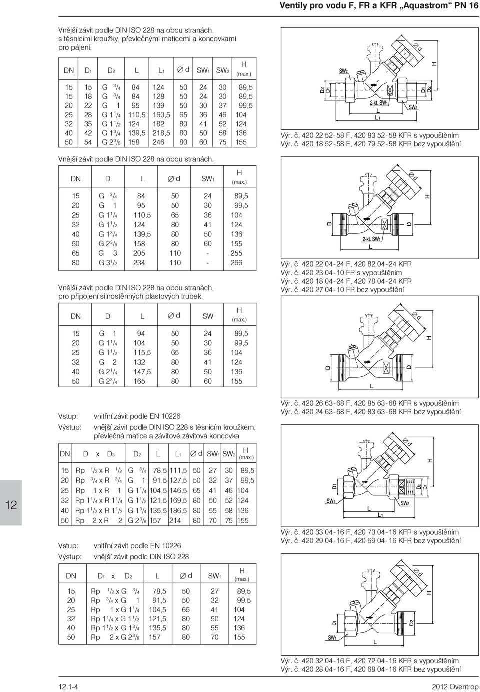 5 246.5 80 60 75 155.5 Výr. è. 420 22 52-58 F, 420 83 52-58 KFR s vypouštìním Výr. è. 420 18 52-58 F, 420 79 52-58 KFR bez vypouštìní Vnìjší závit podle DIN ISO 228 na obou stranách.