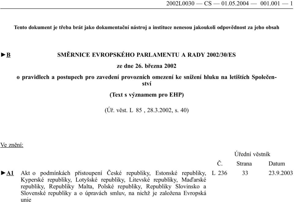 března 2002 o pravidlech a postupech pro zavedení provozních omezení ke snížení hluku na letištích Společenství (Text s významem pro EHP) (Úř. věst. L 85, 28.3.2002, s.