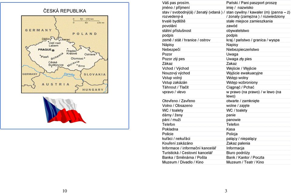 / Východ Nouzový východ Vstup volný Vstup zakázán Táhnout / Tlačit vpravo / vlevo Otevřeno / Zavřeno Volno / Obsazeno WC / toalety dámy / ženy páni / muži Telefon Pokladna Policie kuřáci / nekuřáci