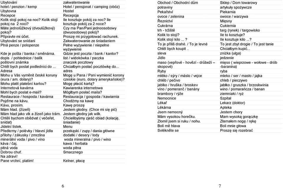 Ubytování se snídaní Zakwaterowanie ze śniadaniem Plná penze / polopenze Pełne wyżywienie / niepełne wyżywienie Kde je pošta / banka / směnárna. Gdzie jest poczta / bank / kantor?