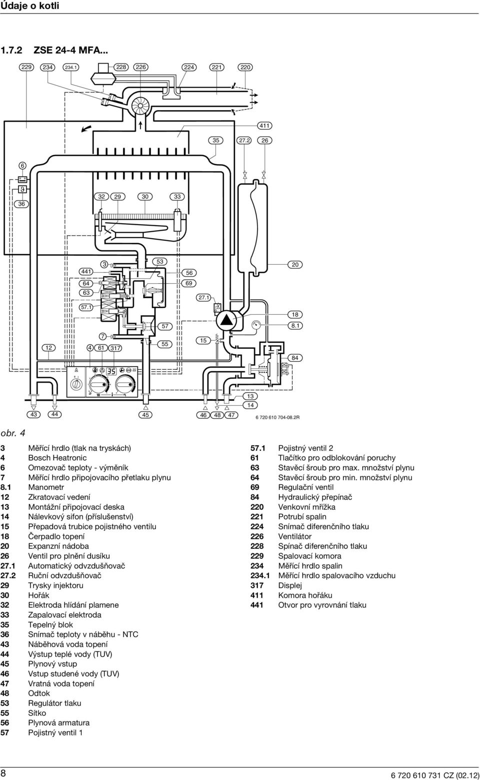 4 3 Mìøící hrdlo (tlak na tryskách) 4 Bosch Heatronc 6 Omezovaè teploty - v mìník 7 Mìøící hrdlo pøpojovacího pøetlaku plynu 8.