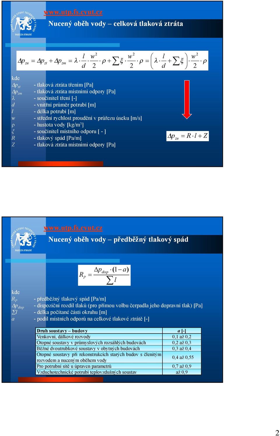 ispoziční rozí taků (pro přímou vobu čerpaa jeho opravní tak) - éka počítané části okruhu - poí místních oporů na cekové takové ztrátě Druh soustavy buovy Venkovní, ákové rozvoy Otopné soustavy v