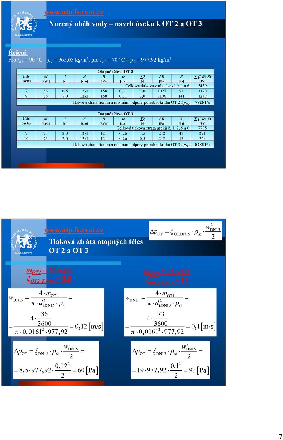 1,, 5 a 6 1x1 11 0,6 1,5 4 49 1x1 11 0,6 0,5 4 17 Taková ztráta třením a místními opory potrubí okruhu OT 3 ΔpO3 ( +) 5459 110 147 786 Pa ( +) 7735 91 59 885 Pa pot OT,DN15 st Taková ztráta otopných