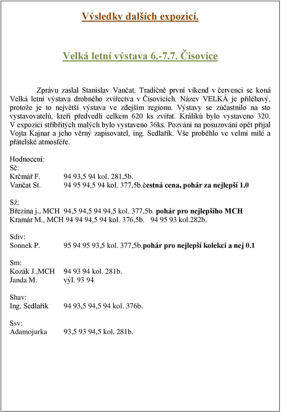 V expozici stříbřitých malých bylo vystaveno 36ks. Pozvání na posuzování opět přijal Vojta Kajnar a jeho věrný zapisovatel, ing. Sedlařík. Vše proběhlo ve velmi milé a přátelské atmosféře.