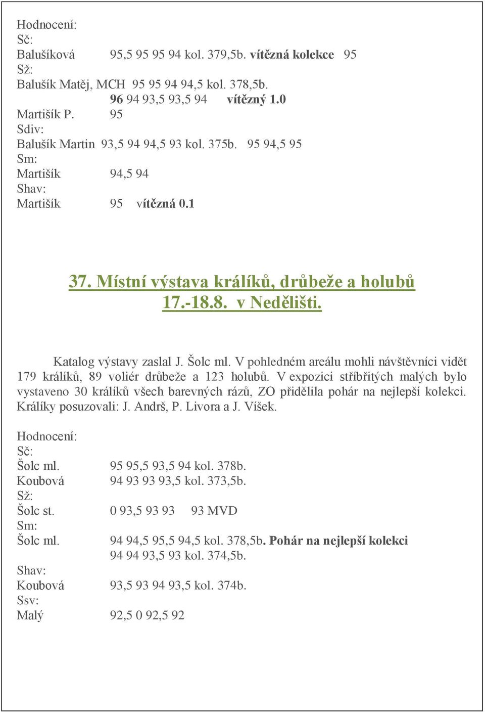 Katalog výstavy zaslal J. Šolc ml. V pohledném areálu mohli návštěvníci vidět 179 králíků, 89 voliér drůbeže a 123 holubů.