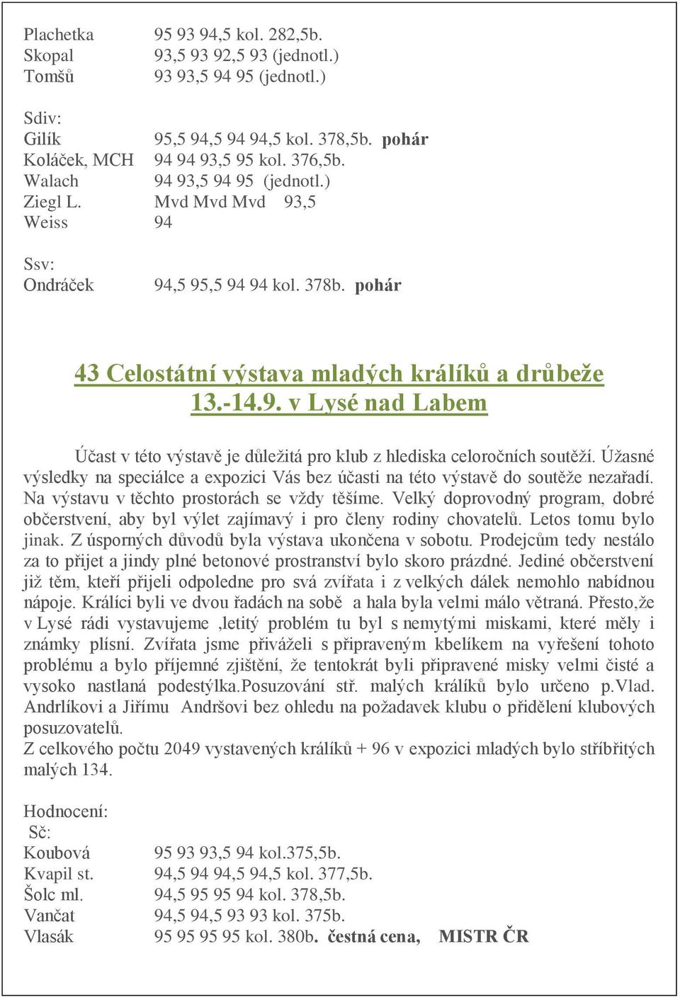 Úžasné výsledky na speciálce a expozici Vás bez účasti na této výstavě do soutěže nezařadí. Na výstavu v těchto prostorách se vždy těšíme.