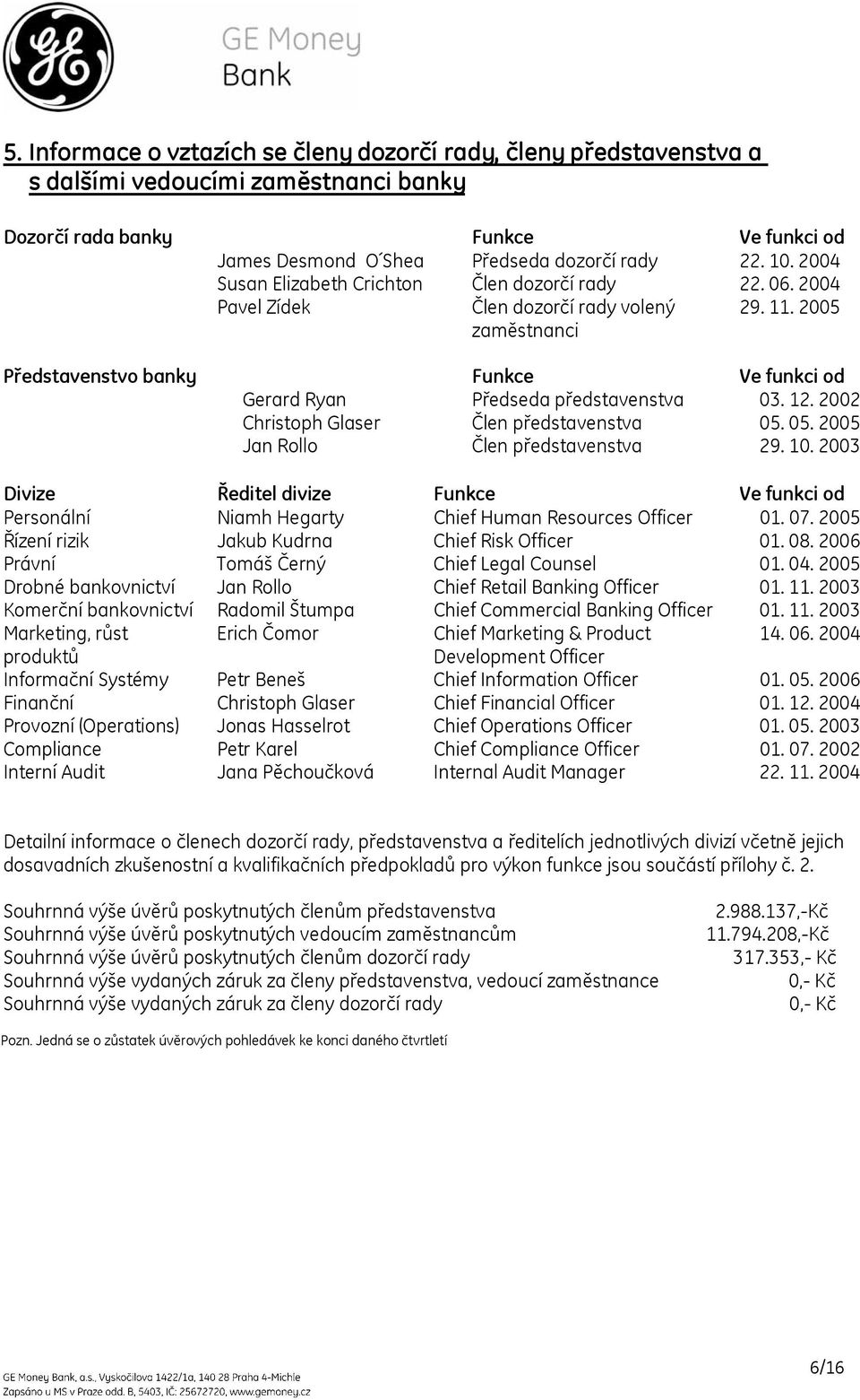 2005 Představenstvo banky Funkce Ve funkci od Gerard Ryan Předseda představenstva 03. 12. 2002 Christoph Glaser Člen představenstva 05. 05. 2005 Jan Rollo Člen představenstva 29. 10.