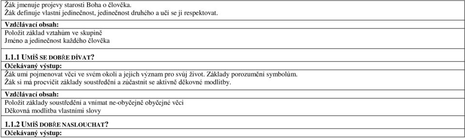 Žák umí pojmenovat věci ve svém okolí a jejich význam pro svůj život. Základy porozumění symbolům.